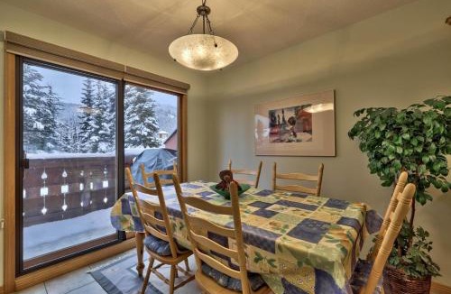 Sun Peaks Apartment | Snow Creek Village #20 By Bear Country