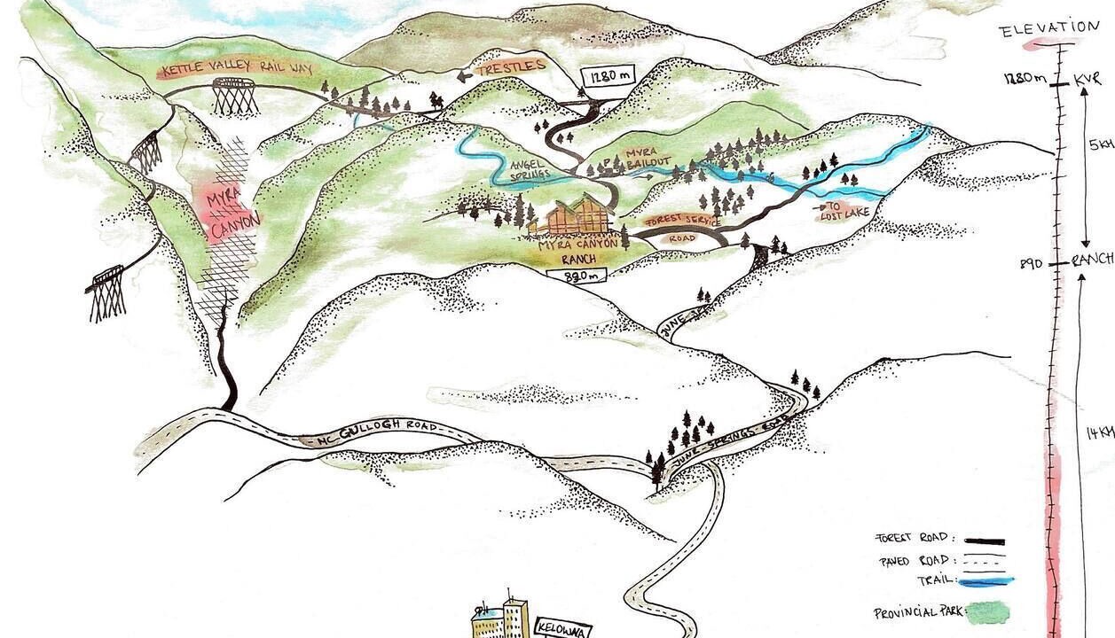 Photo of Others in Central Okanagan
