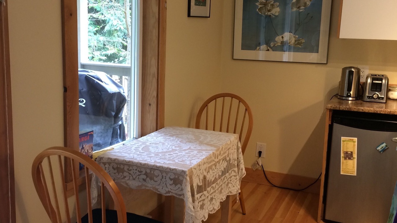 Photo of Others in Pender Island