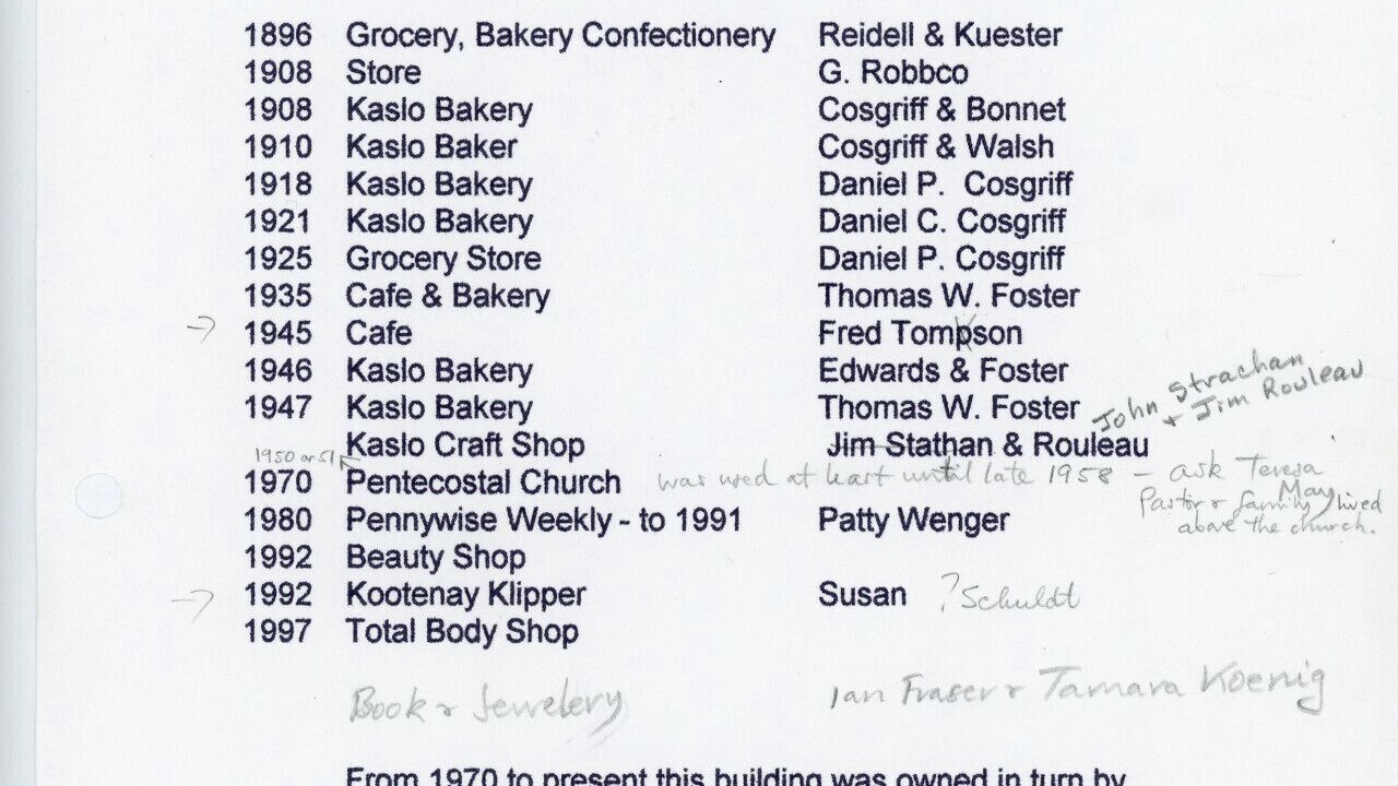 Photo of Others in Kaslo
