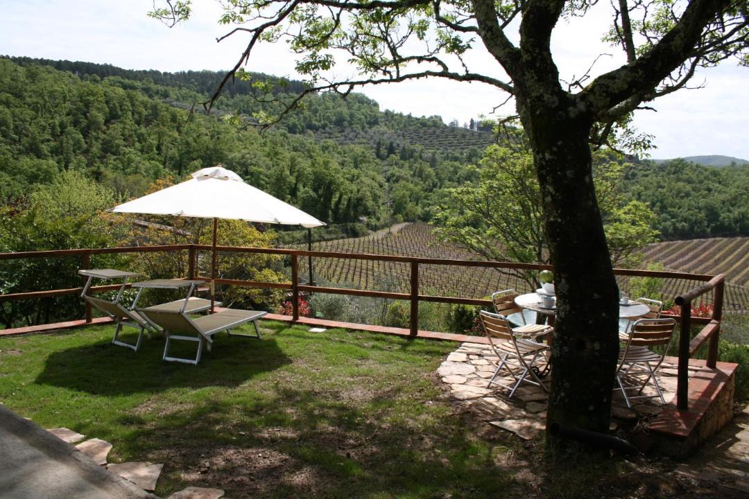 Photo of Others in Gaiole in Chianti
